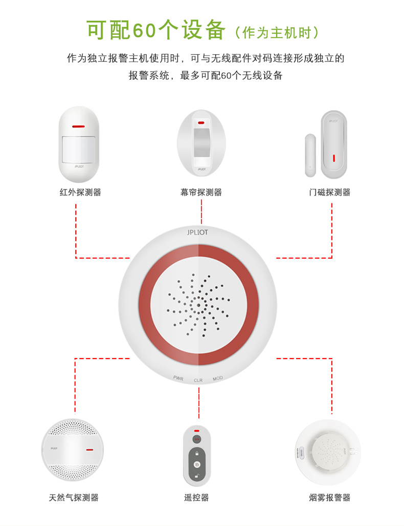 報(bào)警器詳情頁_08.jpg