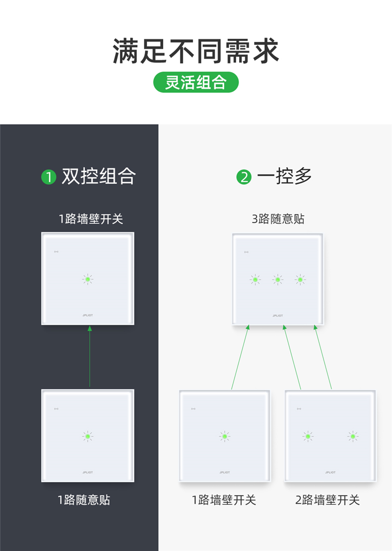 J7款1開隨意貼詳情_11.jpg