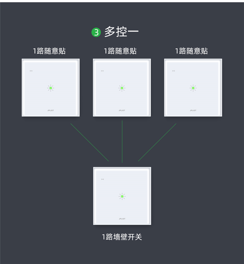 J7款1開隨意貼詳情_12.jpg