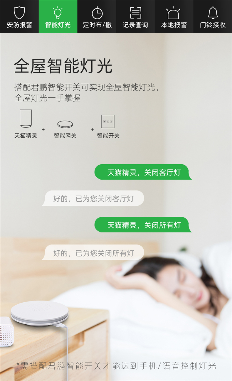 安防網(wǎng)關詳情_04.jpg