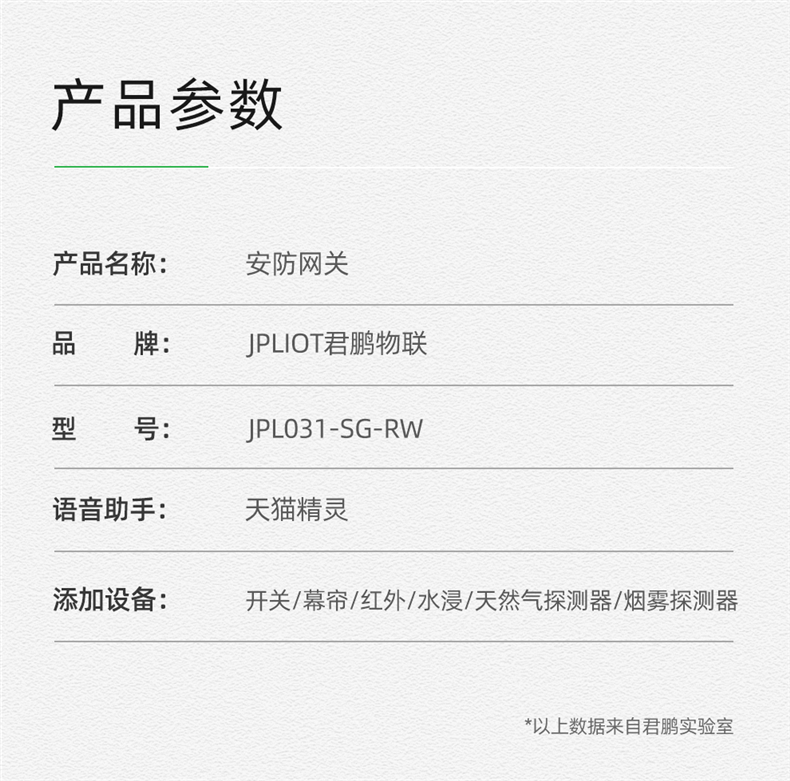 安防網(wǎng)關詳情_09.jpg