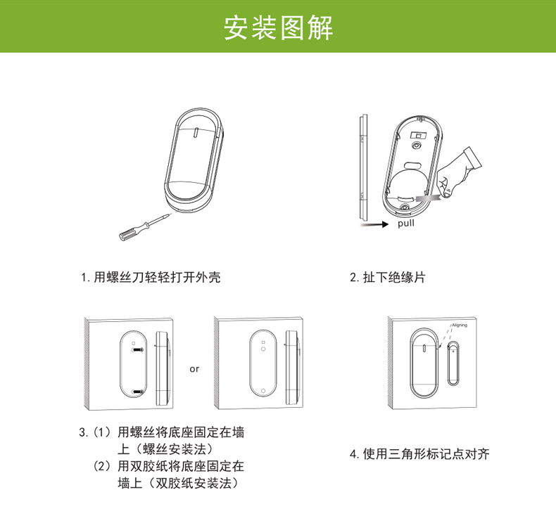 無(wú)線(xiàn)門(mén)磁詳情頁(yè)_07.jpg