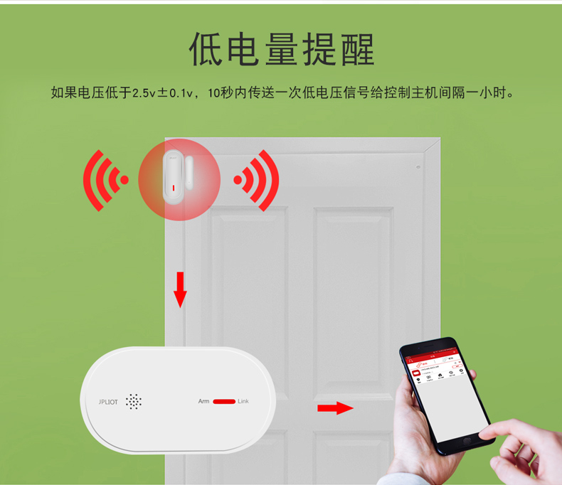 無(wú)線(xiàn)門(mén)磁詳情頁(yè)_05.jpg