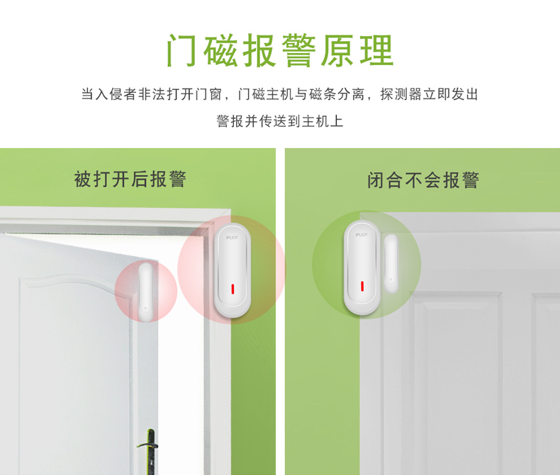 無(wú)線(xiàn)門(mén)磁詳情頁(yè)_02.jpg