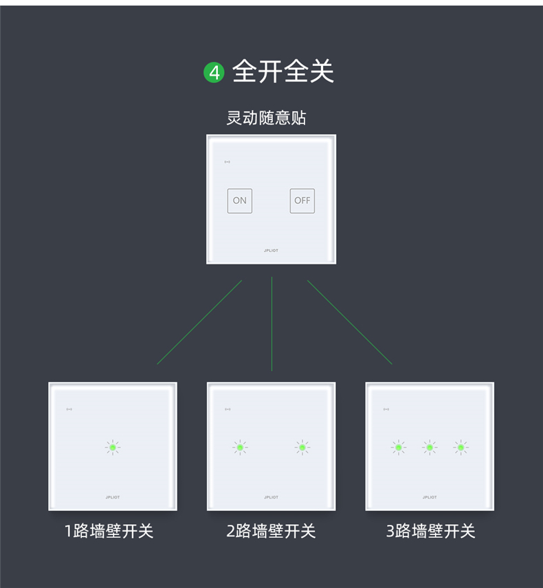 J7款1開隨意貼詳情_13.jpg
