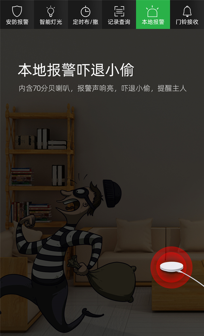 安防網(wǎng)關詳情_07.jpg
